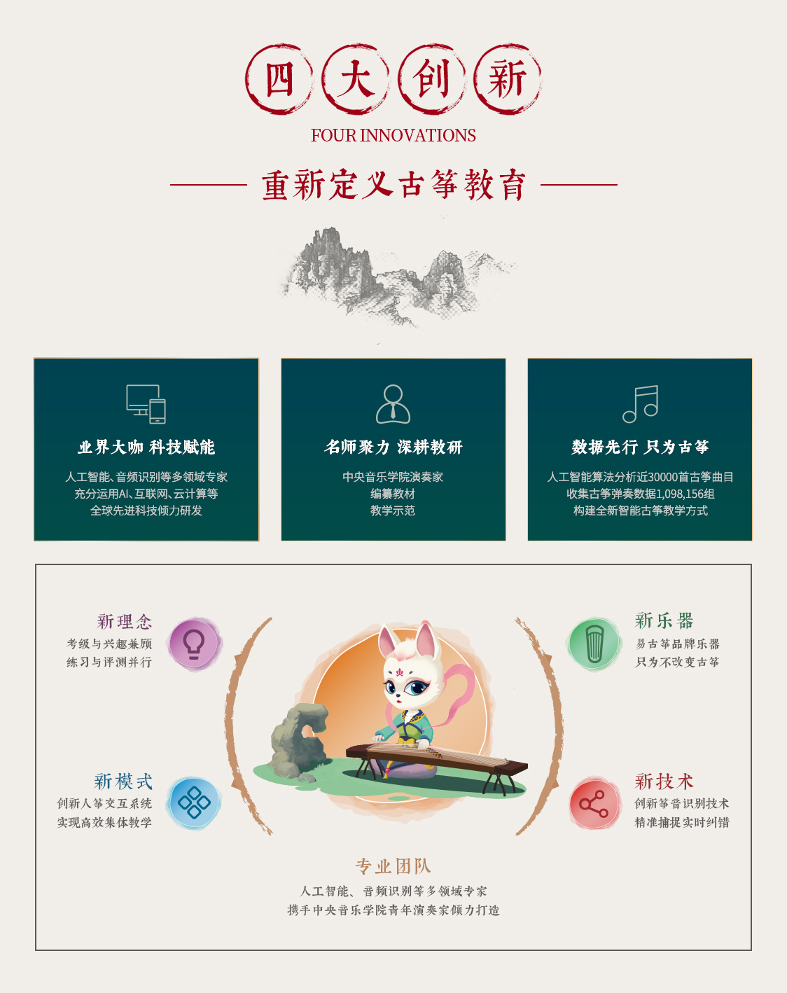 四大创新重新定义古筝教育