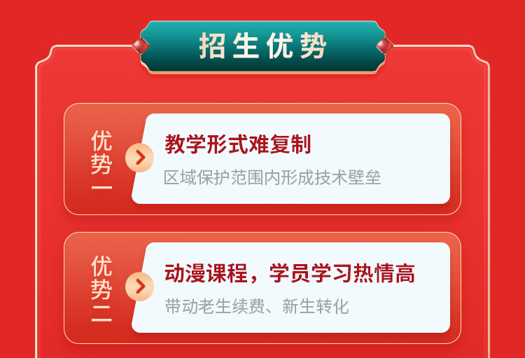 易古筝运营优势包含市场支持、销售支持、师训支持和客服支持